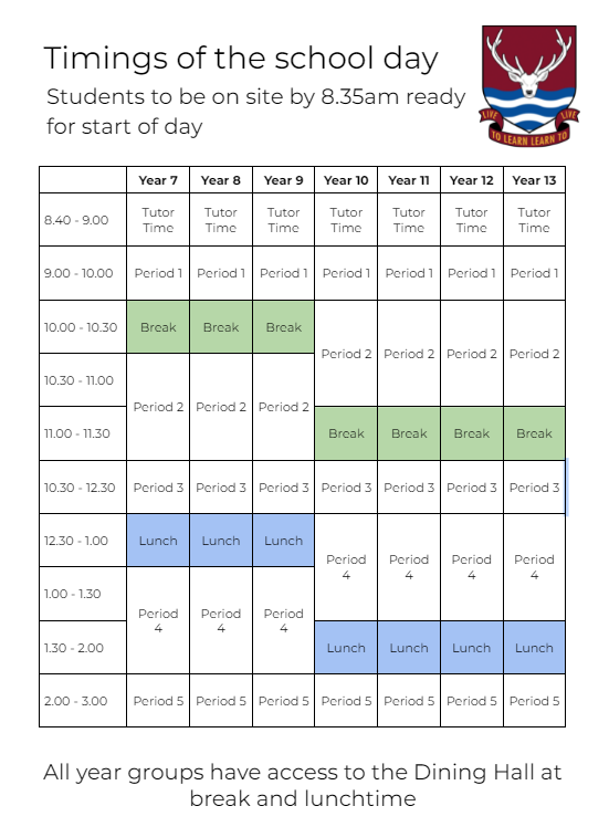Timings of the school day