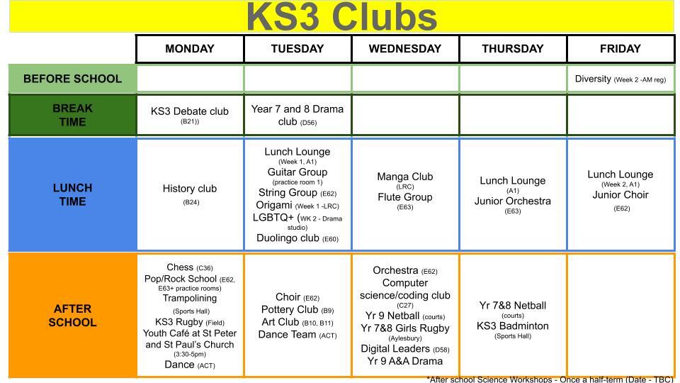 Ks3 clubs