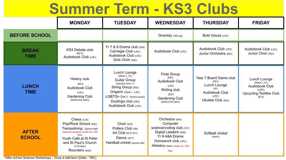 Summer timetables 1