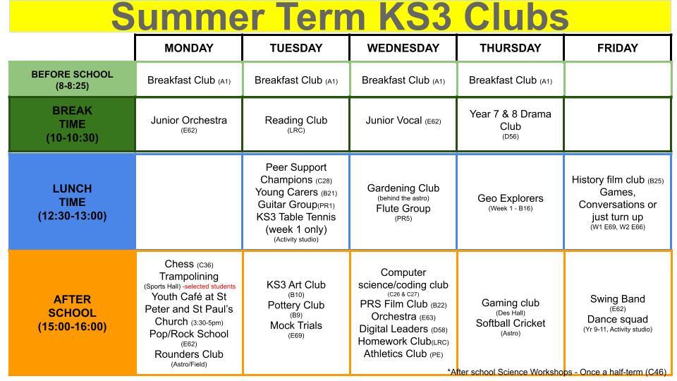 Ks3 summer clubs 2024