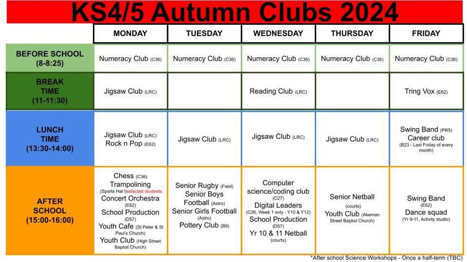 2024 Autumn KS4/5 Clubs