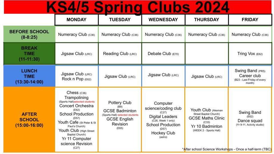 Spring 2025 club posters ks3 4 5 1