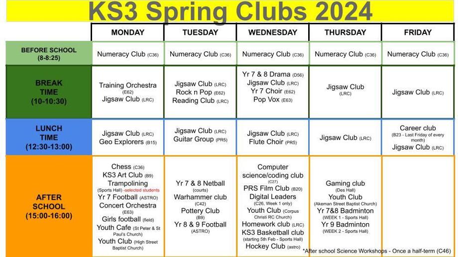 Spring 2025 club posters ks3 4 5