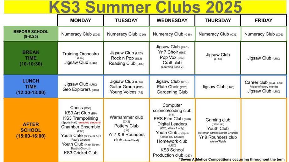 KS3 Summer 2025