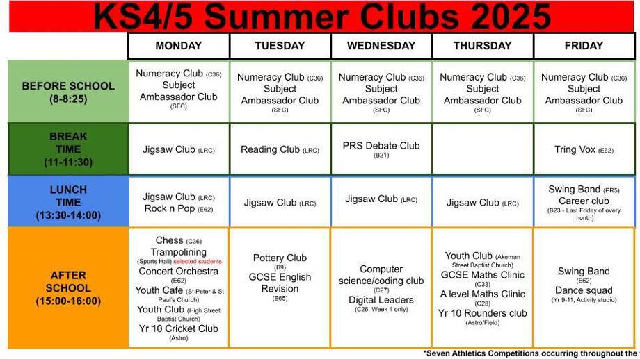 KS4/KS5 Summer 2025