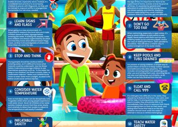 What Parents and Educators need to know about ...