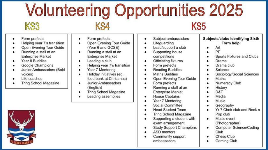 Volunteering opportunities 2025 1