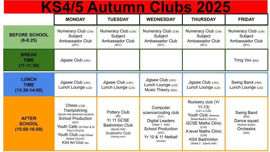 2025 KS4/5 club timetable