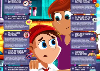 Dealing with Traumatic and Challenging Events