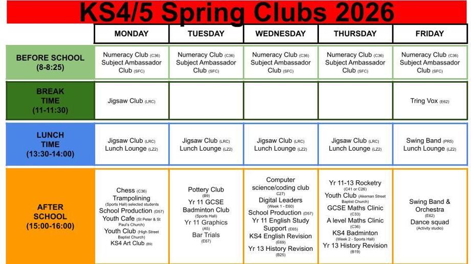 Spring clubs KS4