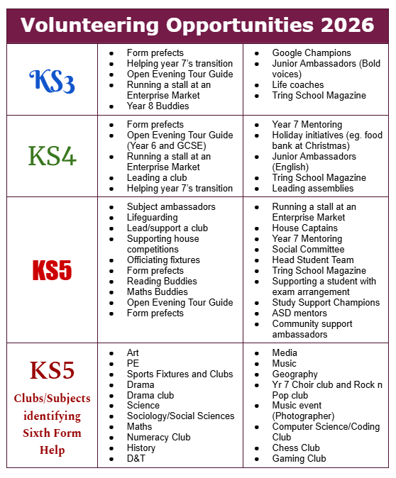 Screenshot 2026 01 22 110310